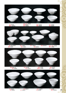HH-瓷白加金美耐皿碗盤 / 餐具系列